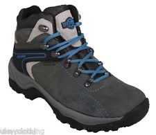 sterdy footwear for rough terrain